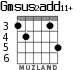 Gmsus2add11+ para guitarra - versión 2