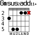 Gmsus2add11+ para guitarra - versión 3