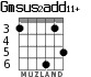 Gmsus2add11+ para guitarra - versión 5