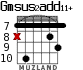 Gmsus2add11+ para guitarra - versión 7