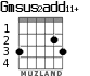 Gmsus2add11+ para guitarra - versión 1