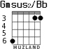 Gmsus2/Bb para guitarra - versión 2