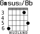 Gmsus2/Bb para guitarra - versión 3