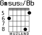 Gmsus2/Bb para guitarra - versión 4