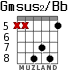 Gmsus2/Bb para guitarra - versión 6