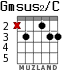Gmsus2/C para guitarra - versión 2