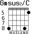 Gmsus2/C para guitarra - versión 3