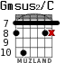 Gmsus2/C para guitarra - versión 4