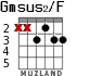 Gmsus2/F para guitarra - versión 2