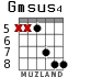Gmsus4 para guitarra - versión 5