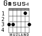 Gmsus4 para guitarra