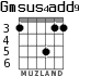 Gmsus4add9 para guitarra - versión 2