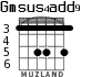 Gmsus4add9 para guitarra - versión 3