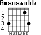 Gmsus4add9 para guitarra