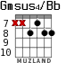 Gmsus4/Bb para guitarra - versión 4