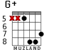 G+ para guitarra - versión 8