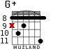 G+ para guitarra - versión 10