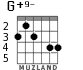G+9- para guitarra - versión 2