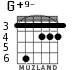 G+9- para guitarra - versión 4