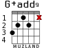 G+add9 para guitarra - versión 2