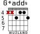 G+add9 para guitarra - versión 3