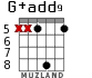 G+add9 para guitarra - versión 4