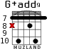 G+add9 para guitarra - versión 5