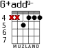G+add9- para guitarra - versión 2