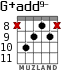 G+add9- para guitarra - versión 3