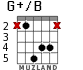 G+/B para guitarra - versión 2