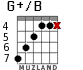 G+/B para guitarra - versión 3