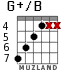G+/B para guitarra - versión 4