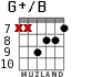 G+/B para guitarra - versión 6
