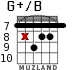 G+/B para guitarra - versión 7