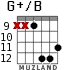 G+/B para guitarra - versión 9