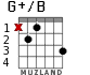 G+/B para guitarra