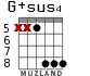 G+sus4 para guitarra - versión 3