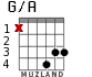 G/A para guitarra - versión 2