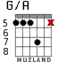 G/A para guitarra - versión 4