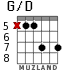 G/D para guitarra - versión 4