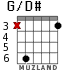 G/D# para guitarra - versión 2