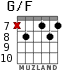 G/F para guitarra - versión 5