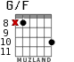 G/F para guitarra - versión 7
