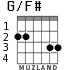 G/F# para guitarra - versión 2