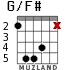 G/F# para guitarra - versión 3