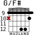 G/F# para guitarra - versión 6