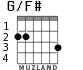 G/F# para guitarra
