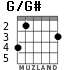 G/G# para guitarra - versión 2