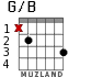 G/B para guitarra - versión 1