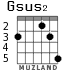 Gsus2 para guitarra - versión 2